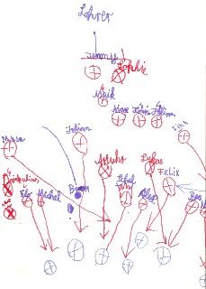 Bild "Lustiges:schlachtplan.jpg"